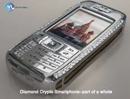 most expensive type of mobile phone in the world-Diamond-Crypto-Smartphone-part-of-a-whole